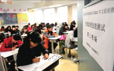 ��ҵ��λ������Ƹ�״���������