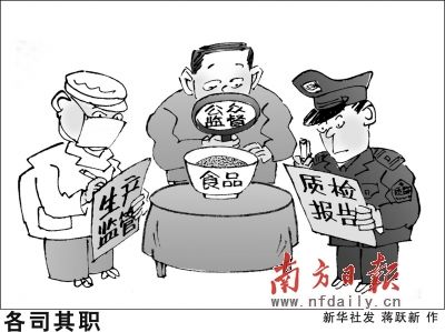 ���ϡ������̡����ϡ����Ĳˡ�