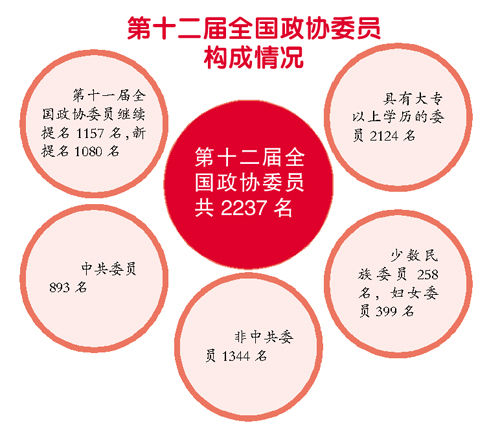 2019经济热词_这些经济热词里,藏着2019的发展秘密(3)