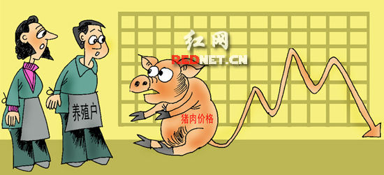 心惊肉跳
