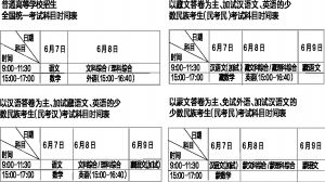 我省今年高考考试科目时间表确定 英语考试时