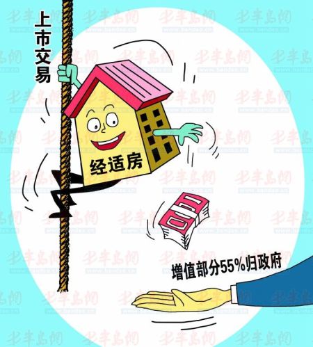 汉宫花苑经适房户型图_武汉经适房收入2018