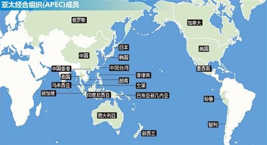 APEC成员区域将简化旅游签证