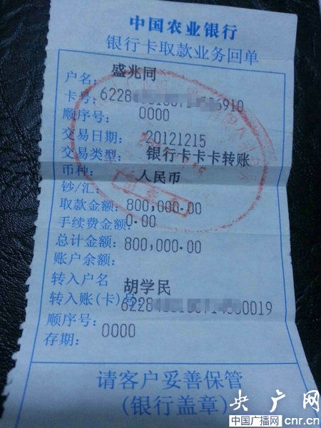 白条入账_收入不入账(3)