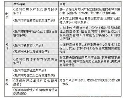 人口集中工作_集中隔离点工作规范(2)