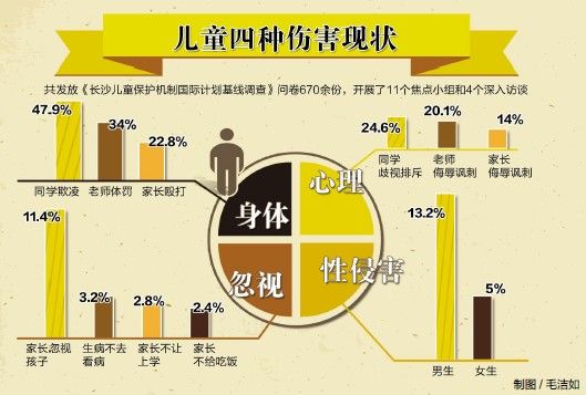 延边各县市人口数_2017延边事业单位 汪清县 报名人数 截止5月18日16 00 2