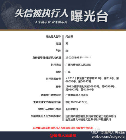 最高法官微每日曝2名“老赖”信用惩戒进“微时代”