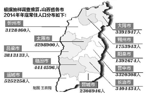 阳泉市人口_2015-2019年阳泉市常住人口数量及人口结构分析(2)