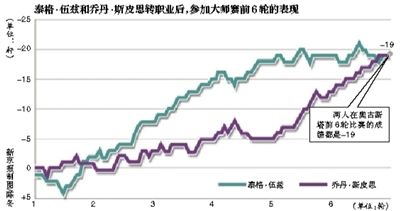 姚李镇18岁以上人口数_记者近两日在市内多家旅游机构了解到,国内外以