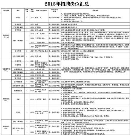 4．云南大学毕业证最新图片：急着求一份2008年云南大学毕业证样本或扫描件
