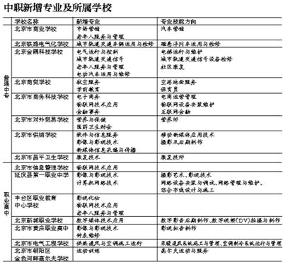 学制茶技术好吗,学制茶技术好吗知乎