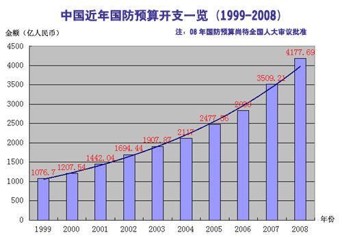 2019年5月份经济时事_5月宏观经济数据今公布(3)