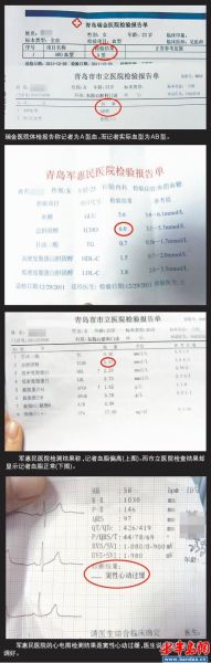 青岛体检机构鱼龙混杂 ab型血被查成a型(图)