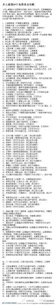 上海旅游局发布“史上最强99个免费景点攻略”(图)