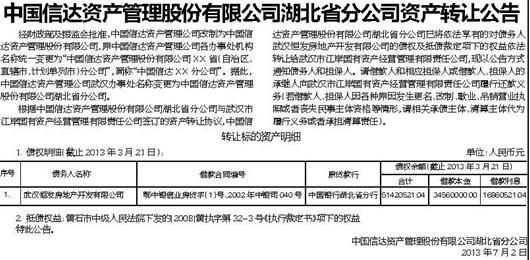 图文:中国信达资产管理股份有限公司湖北省分