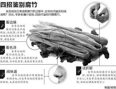 随机买了7种腐竹6种检测出吊白块(图)_新浪新闻