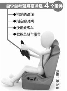 图文:本报四问武汉驾照直考