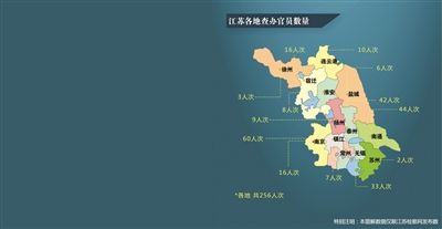 江苏公布 反腐地图