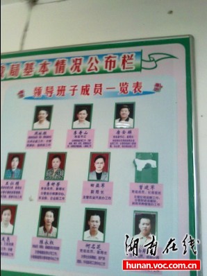 ���ظ��ֳ���Ů����ѧ��ھ�������20����