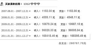 ����ɹ�������������˵�