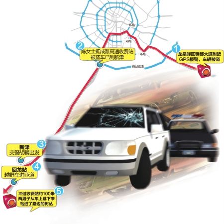 追击被盗车路线示意图 制图姜宣凭