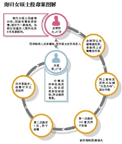 詹姓有多少人口_辛姓有多少人口 辛姓起源与分布(2)