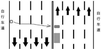 许云鹤自制模拟图，大灰框代表车位置，箭头代表王老太行走的轨迹。