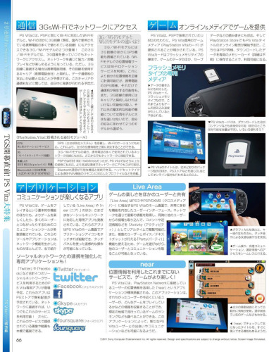 TGS11Famiͨ¶PS VitaϷƷ־ͼ