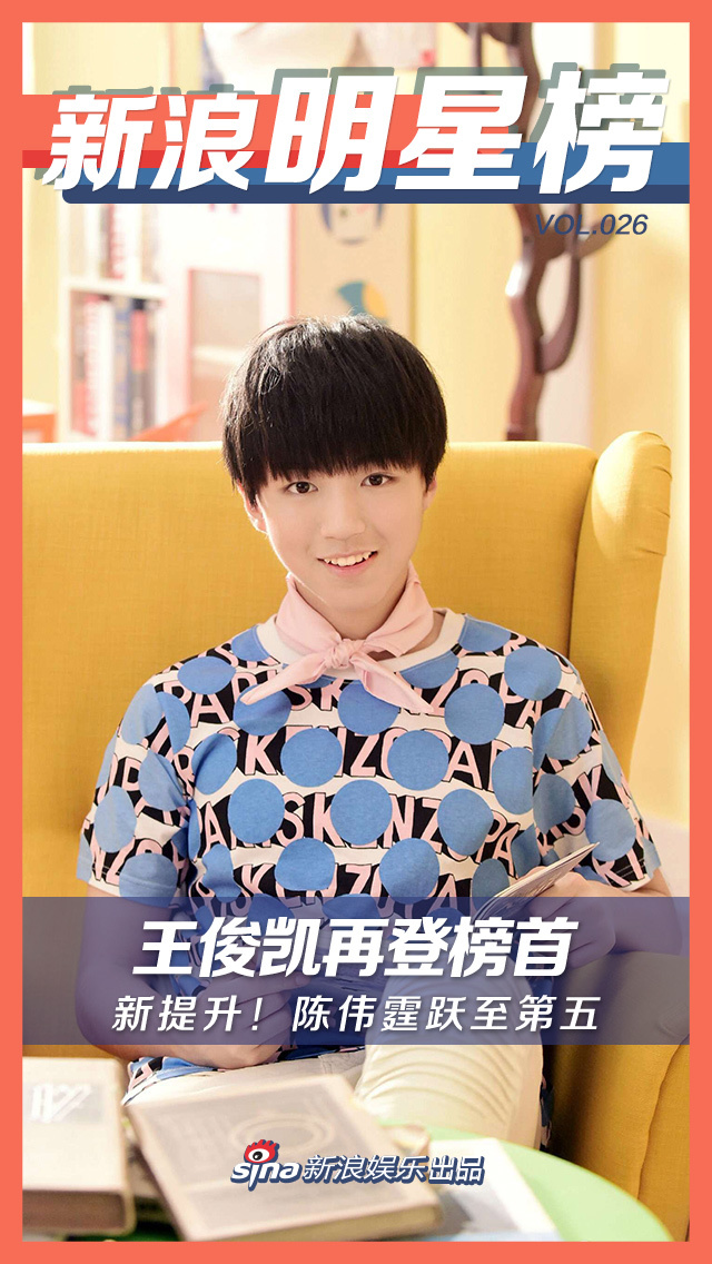 [明星榜Vol.26]王俊凯登榜首 陈伟霆杨幂进前十