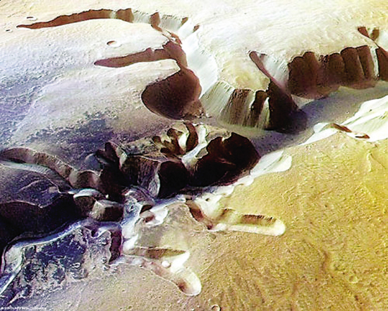 火星地貌酷似地球