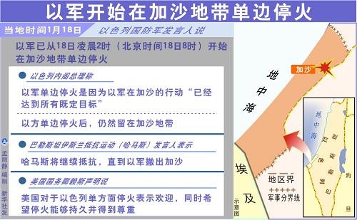 以色列哈马斯分别宣布停火