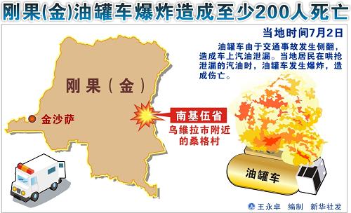 中国维和医疗分队到刚果(金)爆炸现场救援
