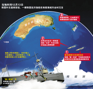 韩国一共人口_韩国人口(2)