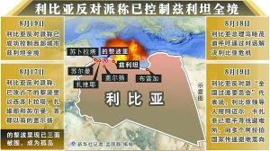 ���貨��֮ս����