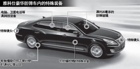 韩拟用国产防弹车接待外国首脑 可展示韩汽车