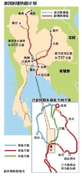 泰国通过两条铁路项目未来直通中国(组图)|中国
