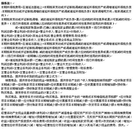 债务法