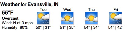 Weather for Evansville, IN