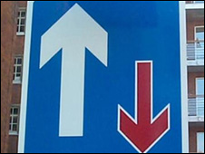 British road signs