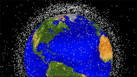 Earth's orbit