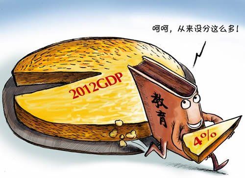 教育经费投入首破gdp4%