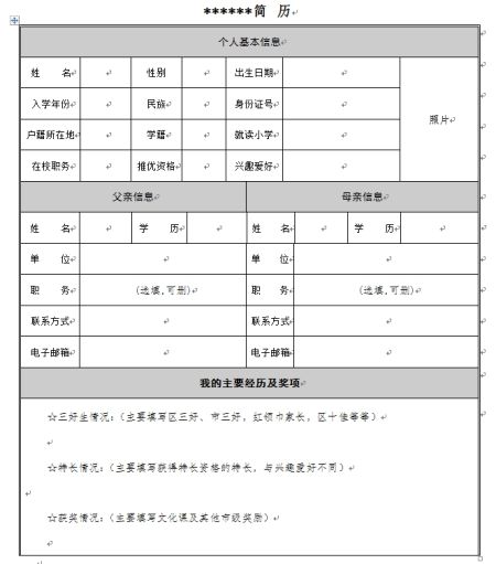 小升初必读:制作简历七大必杀绝技(图)