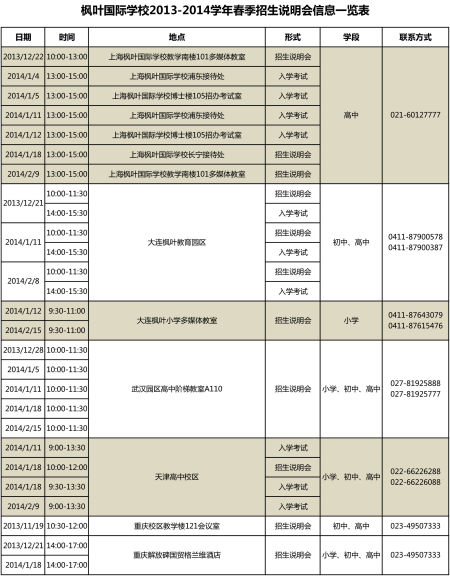 2014枫叶国际学校春季招生说明会信息一览表