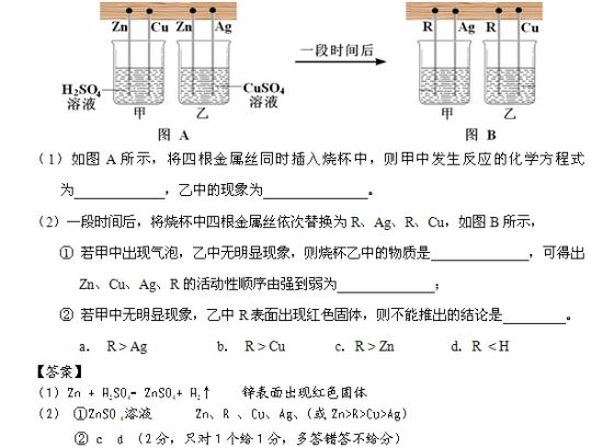 2014年北京海淀区初三期末化学试卷分析