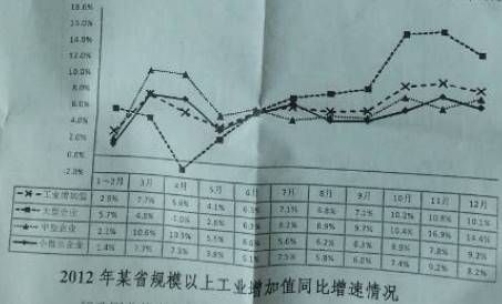 点击图片进入第一页