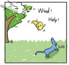 Wind! Help! з磬