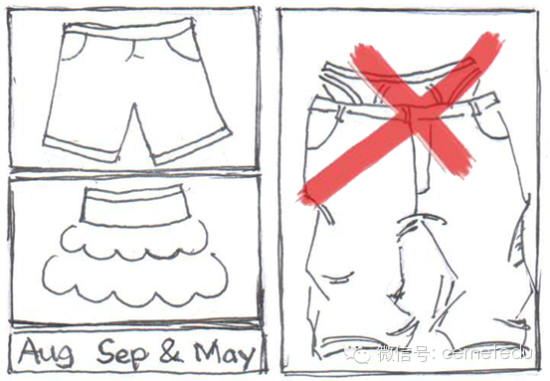 裙子和西装短裤可在8月、9月和5月穿着