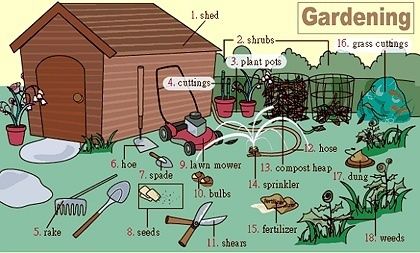 Gardening ԰