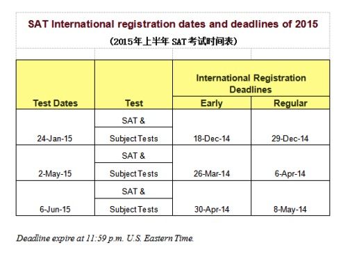 不用高考的N种选择 2015国际考试时间一览表