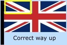 趣谈英国：米字旗是对称的吗？